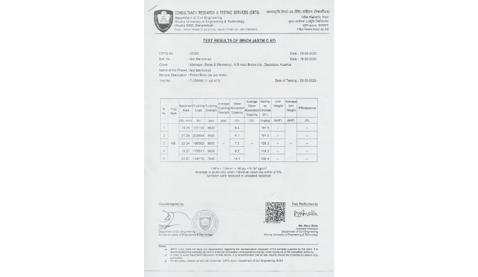 Picket Brick Buet Test report