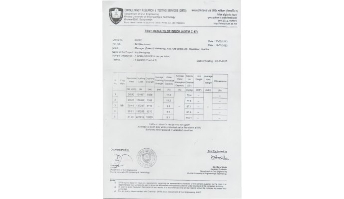 Solid Brick Buet Test Report